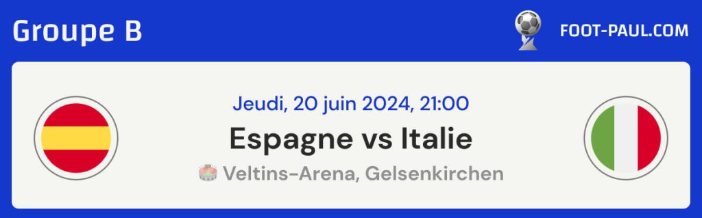 Informations sur le match Espagne vs Italie du groupe B de l'EURO 2024