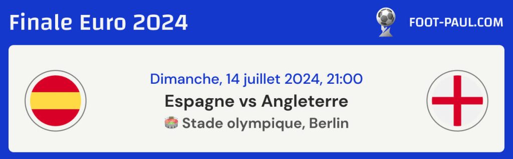 Informations sur le match Espagne vs Angleterre en finale de l'EURO 2024